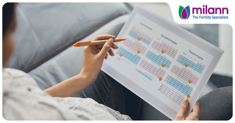 How Can A Fertility Calculator Help You Conceive Faster?